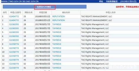 贾斯汀·比伯经纪人买下“霉霉”六张专辑版权 商标意识不等同版权意识