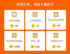 欧拉经纪人计划第二季 万元大礼与半价车等你赢取，成就你的版权财富之路